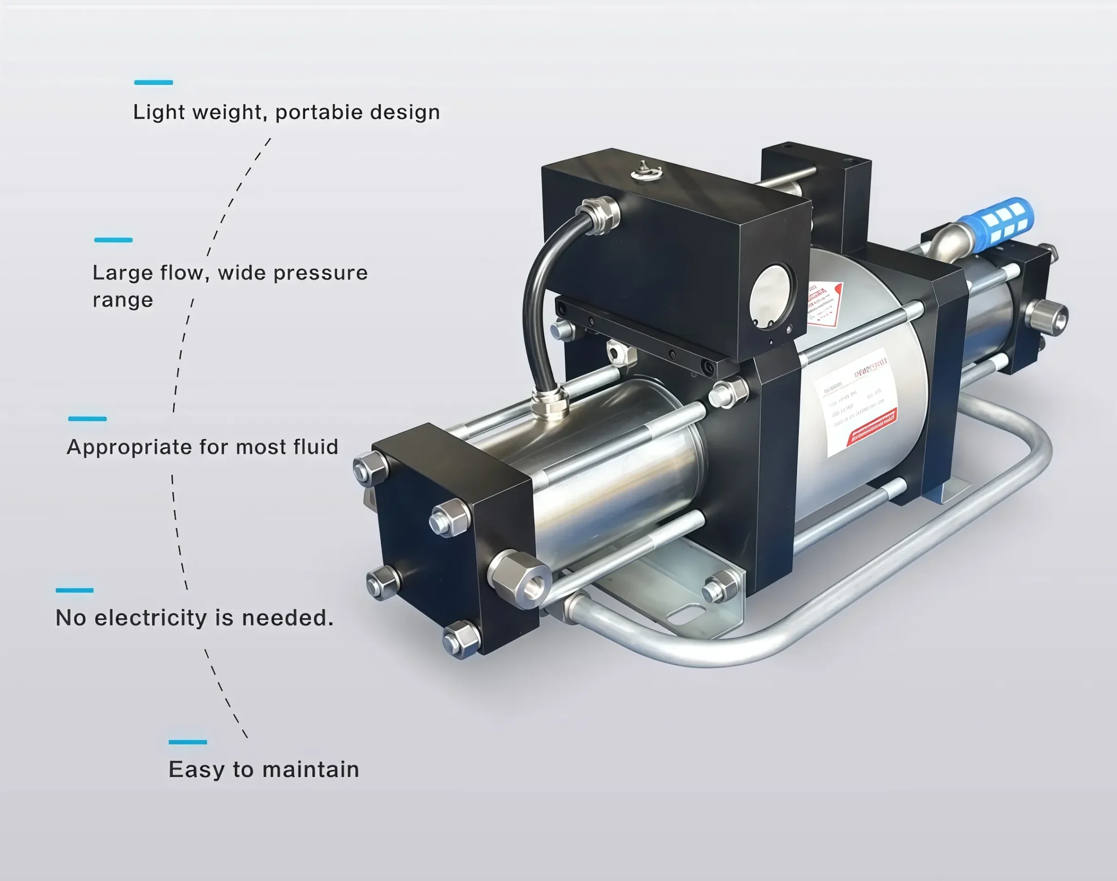 OMD Series Air Driven Gas Booster Pump