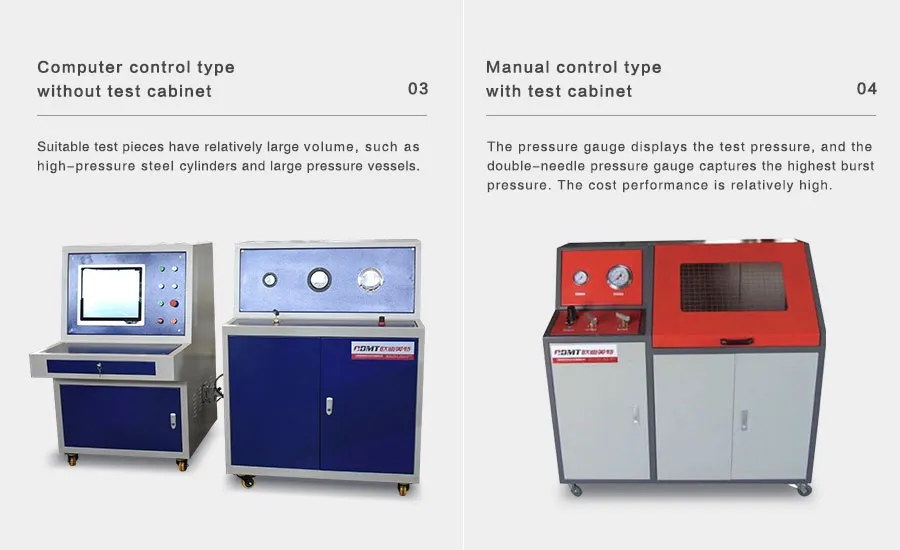 Pressure Burst Test Bench