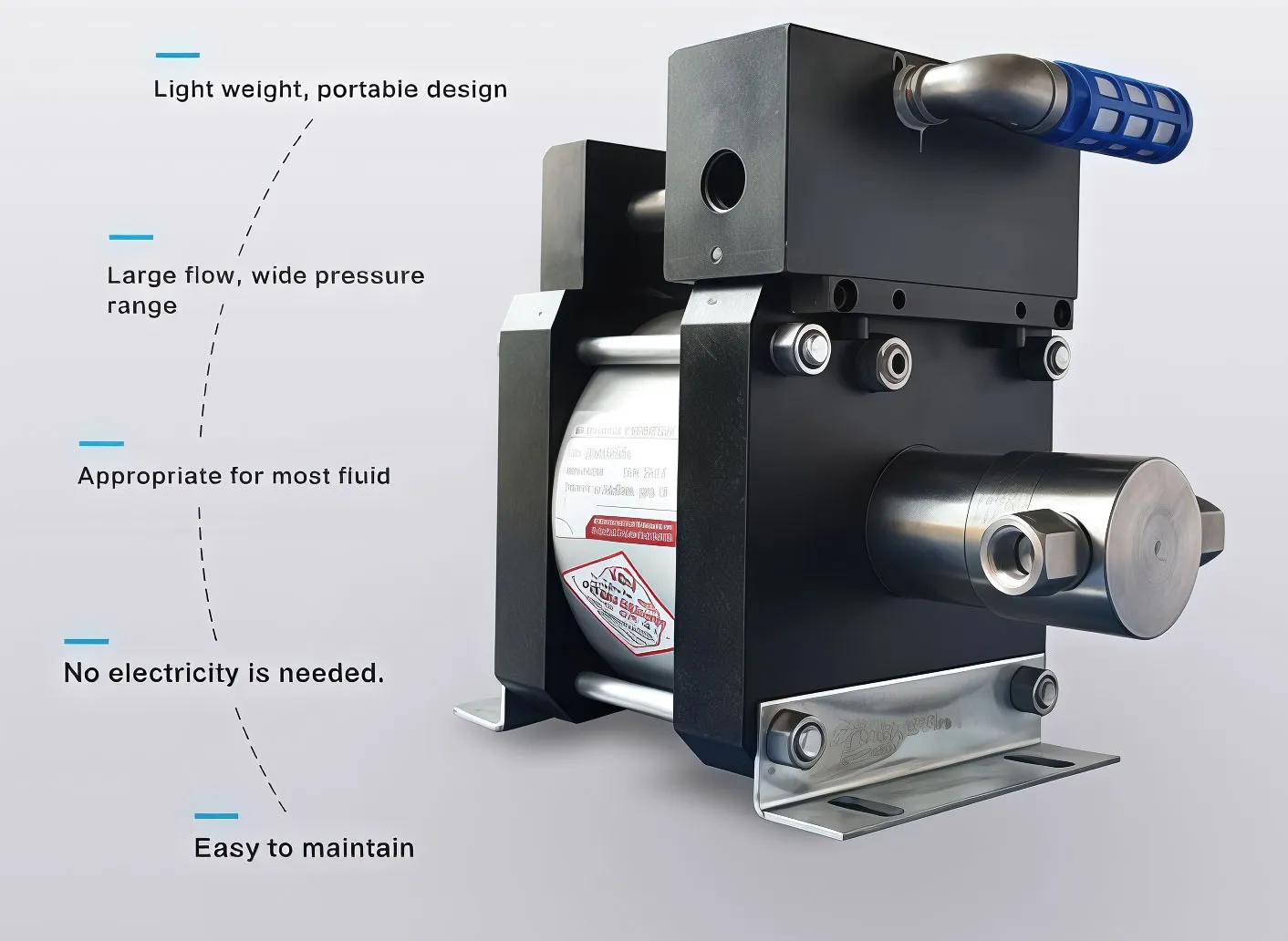 M-Series Air Driven Liquid Pump