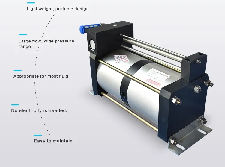 GAB Series Pneumatic Air Pressure Amplifier