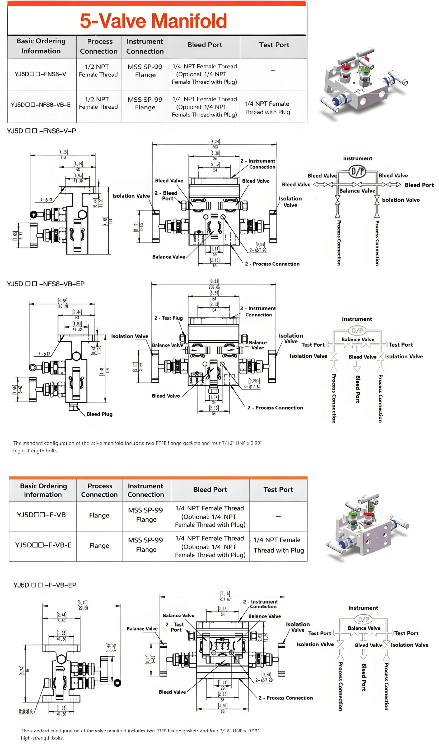 5-Valve Instrument Manifold – Direct Mount (Coplanar, Flanged Transmitter)