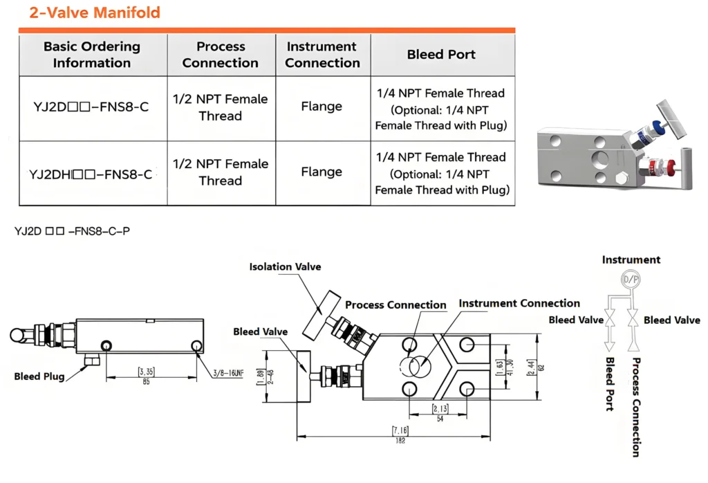 2-Valve Instrument Manifold – Direct Mount (Non-Flanged Transmitter)