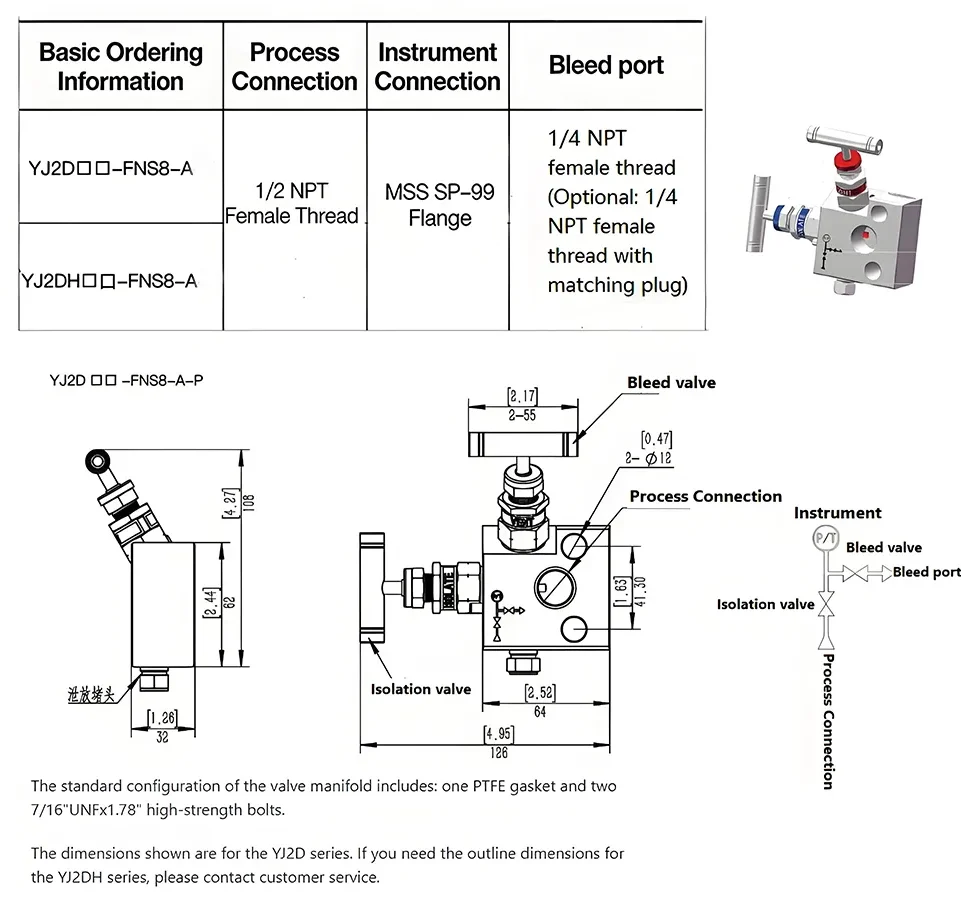 2-Valve Instrument Manifold – Direct Mount (Coplanar)