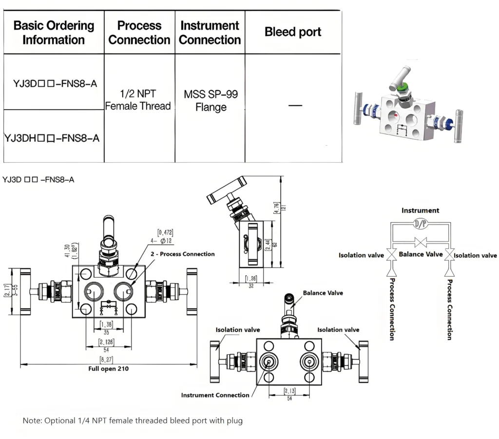 3-Valve Instrument Manifold – Direct Mount (Coplanar)