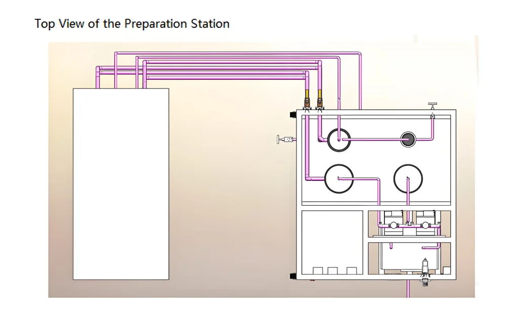 Equipos de extracción de CO2 supercrítico